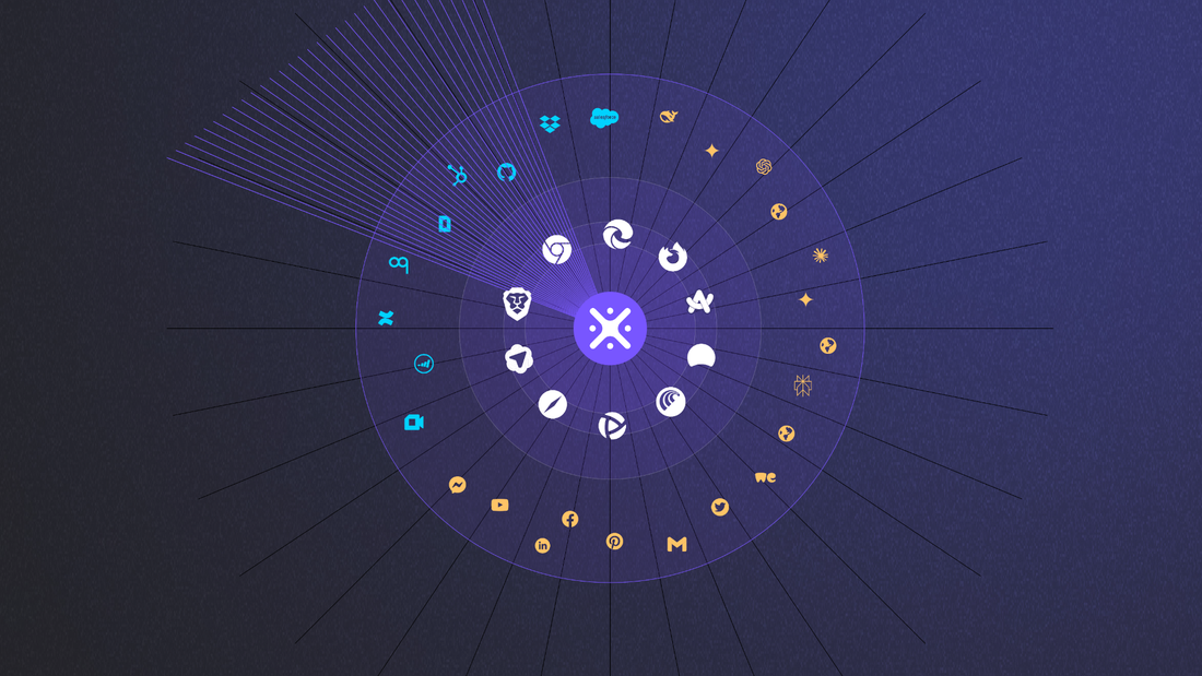 LayerX Security — 企業瀏覽器安全的全新防線